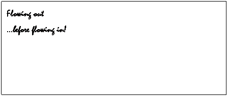 Text Box: Flowing out
before flowing in!
